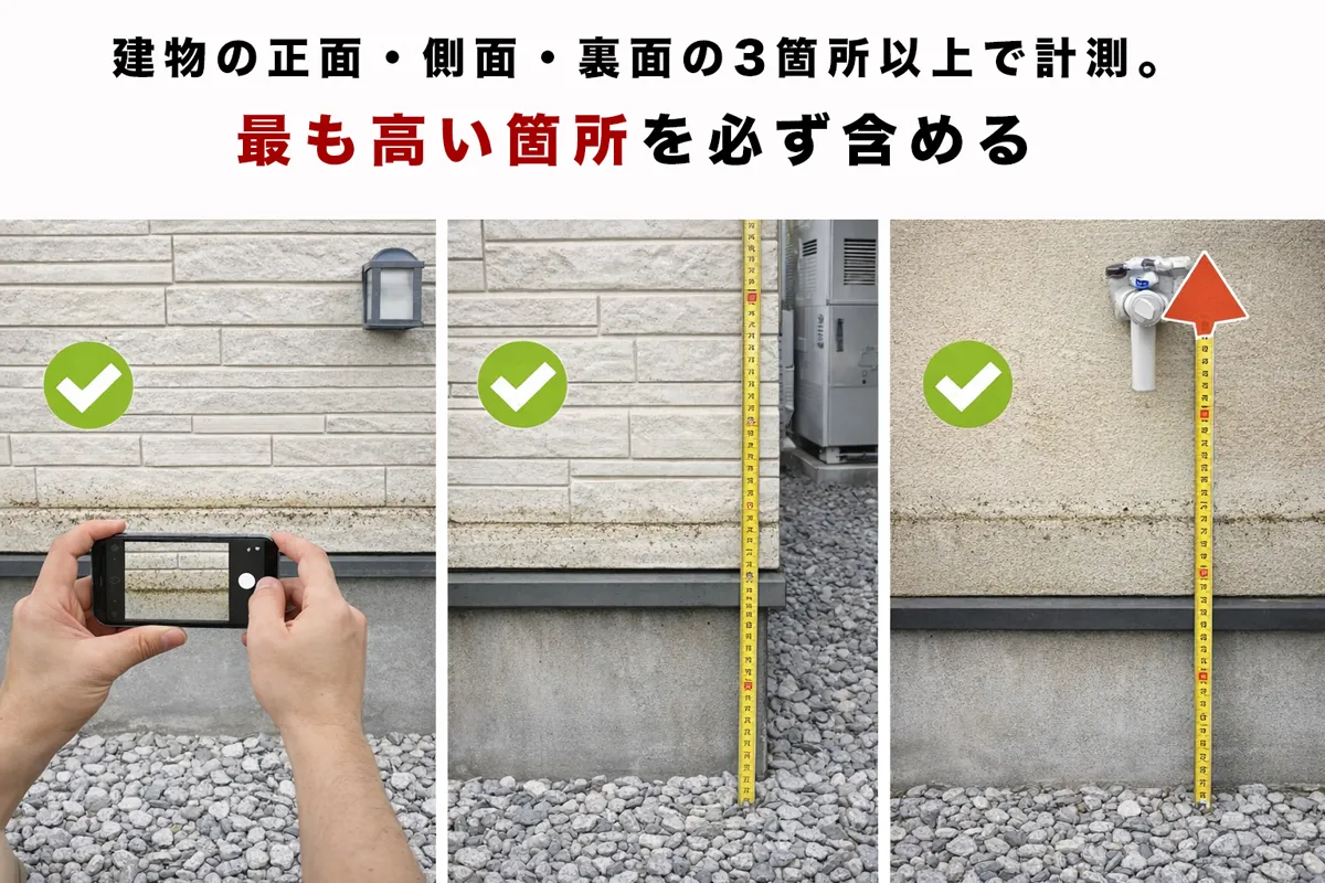 建物の正面・側面・裏面の3箇所で浸水線の高さをメジャーで計測した写真